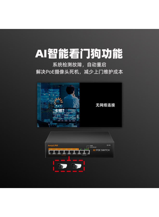 Keeplinkkp-9000 100mbps 8-port Poe Switch, Ai Intelligent Surveillance Camera Separator Switch, 90w - Image 3