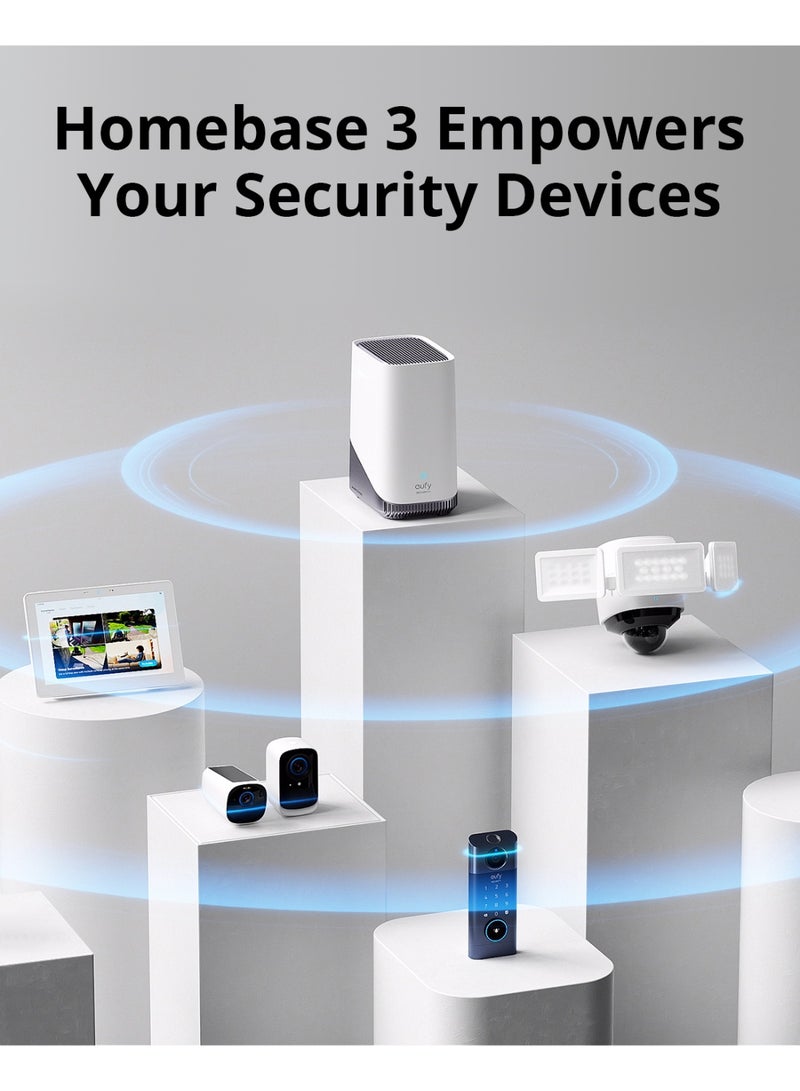 eufy eufy Security HomeBase 3 eufy S380 Security Camera, Toll-Free Use, Expandable Memory, eufy Security Compatibility, Military Standard Encryption(1 Year Warranty) - Image 3