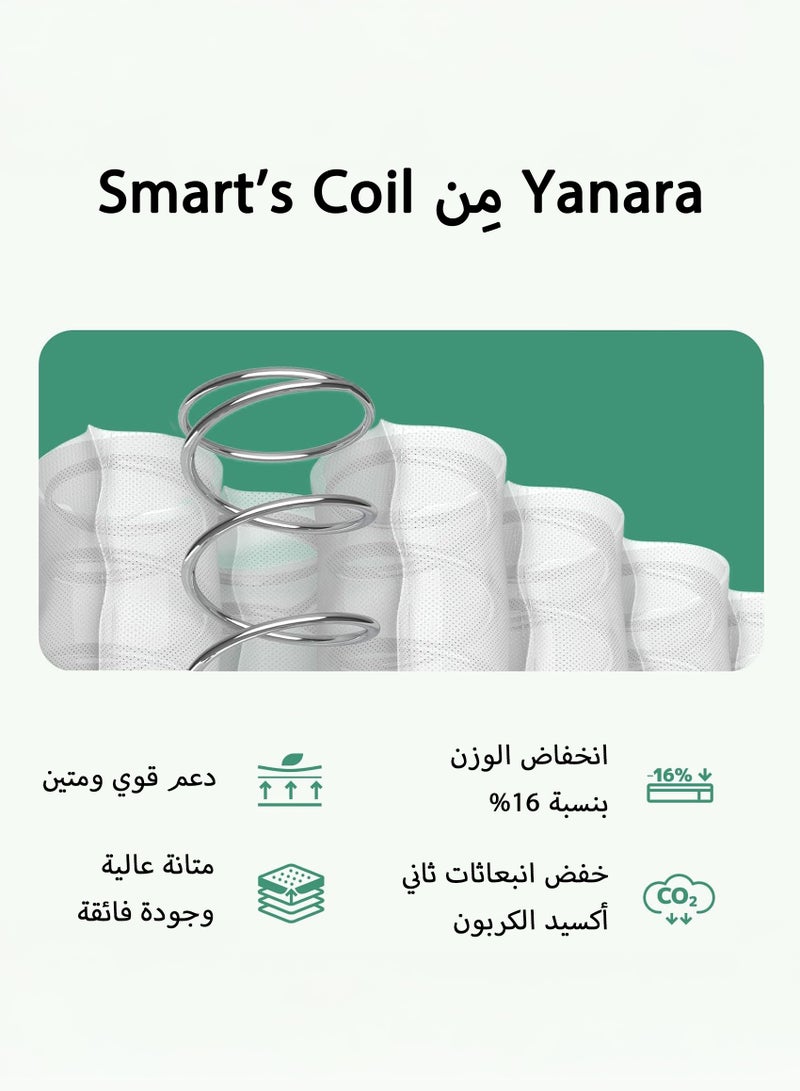 يانارا مرتبة سوست منفصلة مقاس 120×200 سم / 160×200 سم / 180×200 سم – بسماكة إضافية 20 سم، مرونة عالية، نوابض مستقلة لتوزيع ضغط الجسم، قابلة للتنفس، هادئة، متينة، لا تهبط، مع تعبئة مضغوطة - Image 5