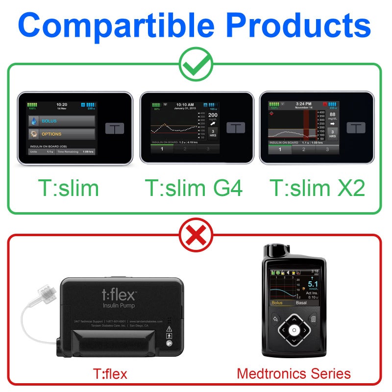 APDTEK حافظة مضخة APDTEK Tandem Tslim X2 - ملحقات مريحة ومرنة وآمنة ومناسبة لحامل مضخة الأنسولين مع مشبك حزام قوي دوار 360° (أسود) - Image 2