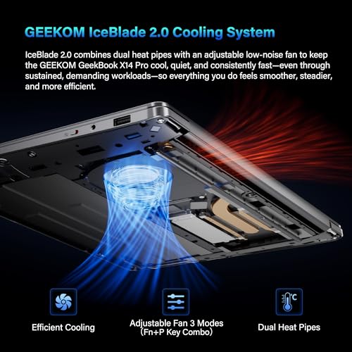 GEEKOM GeekBook X14 Pro Laptop, 2.2lbs Ultra Thin 14" 2.8K OLED Laptop Computer, Ultra 9 185H, 32GB LPDDR5x 7500MHz RAM 2TB SSD, Up to 16 Hour, 2X USB4, Fingerprint, Hub, Copilot, Windows 11 Pro - Image 5