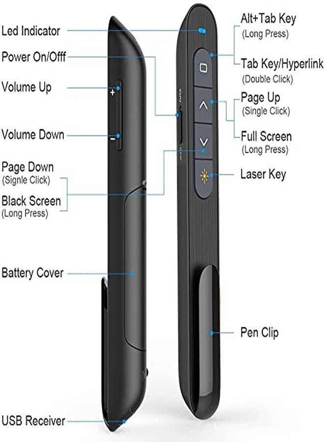 rts Professional high power red Laser usb Wireless Laser Presenter Presentation ppt pointer Remote Control Slider Changer Controller Restar 2.4GHz Projector Laptop Control Show Light Clicker Laser Pointer - Image 5