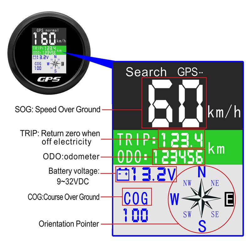 MAIMEIMI GPS Speedometer 3-3/8" 85mm Boat GPS Speedometer Odometer Waterproof White Antenna TFT Screen Digital MPH Knots Km/h for Boat Marine 9-33V Car - Image 2