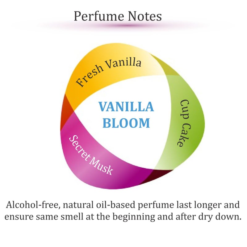 Zoha Vanilla Bloom - Vanilla Perfume for Women and Men, Alcohol Free Perfume Layering Oil Mist, Travel Size Clean Parfum, 30ml Spray - Image 2