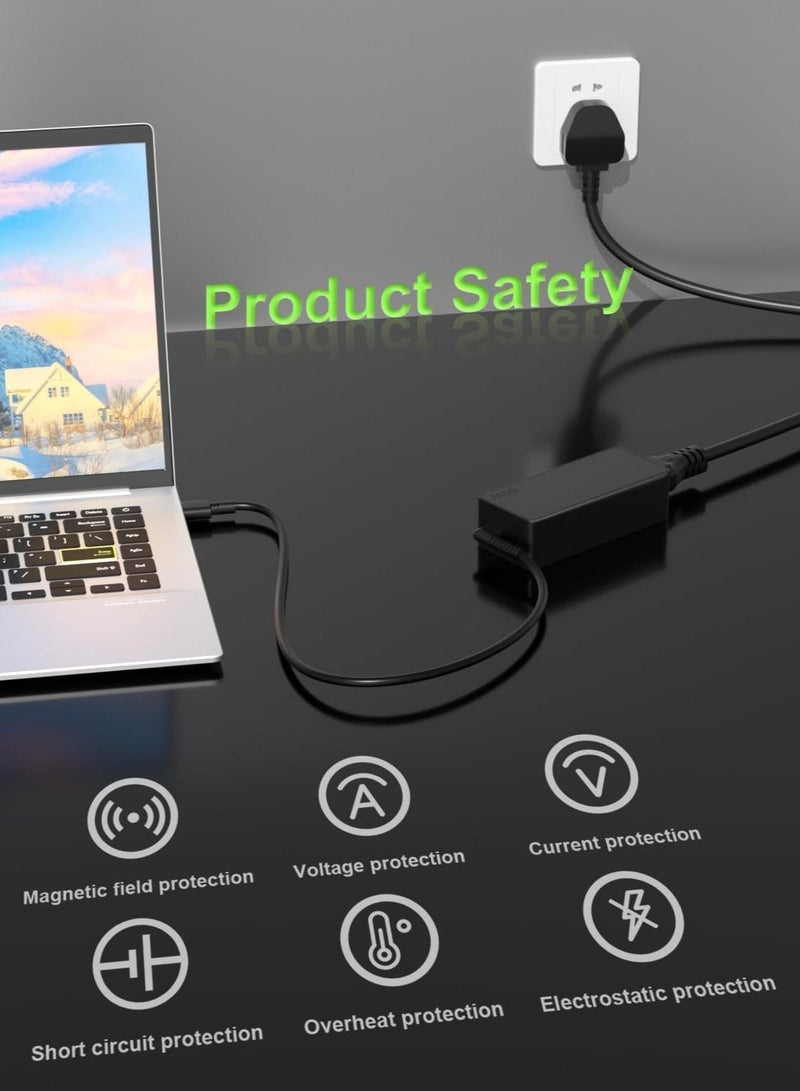 65W USB Type-C Power Adapter for Lenovo, Dell, Samsung, HP Chromebooks & USB-C Laptops, AC Charger with Overcurrent and Overvoltage Protection - Image 4
