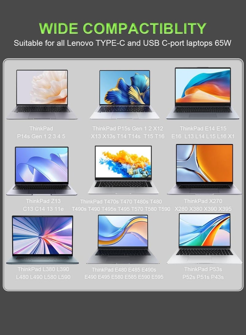 65W USB Type-C Power Adapter for Lenovo, Dell, Samsung, HP Chromebooks & USB-C Laptops, AC Charger with Overcurrent and Overvoltage Protection - Image 5