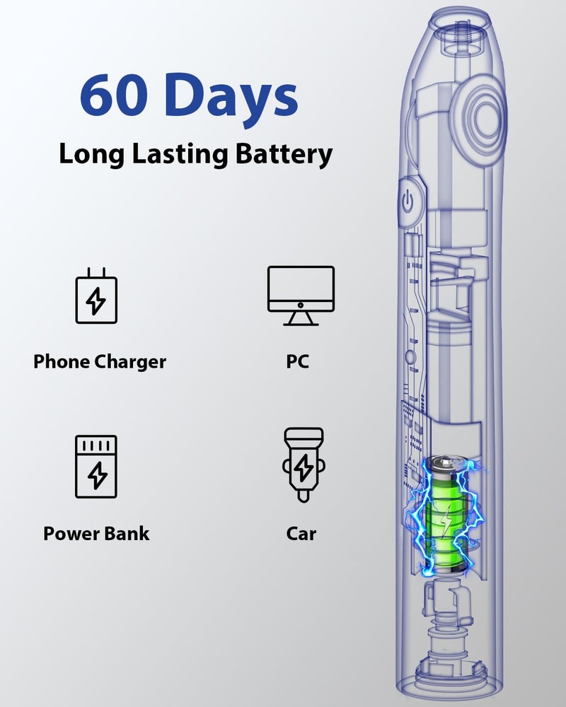 MySmile Electric Toothbrush for Adults, Rechargeable Sonic Electronic Toothbrush with 6 Brush Heads and Travel Case, 2 Mins 5 Modes Smart Timer, 48000VPM (Black) - Image 5
