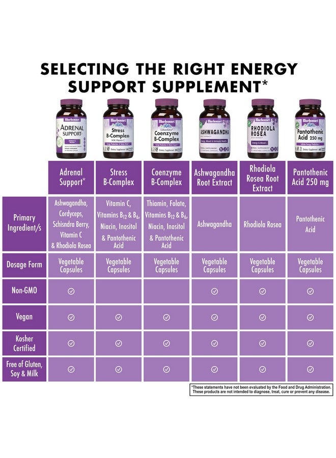 Bluebonnet Nutrition Adrenal Support, Energy & Mood*, Non-GMO, Vegan, Kosher Certified, Gluten-Free, Soy-Free, Dairy-Free, 60 Vegetable Capsules, 30 Servings - Image 5