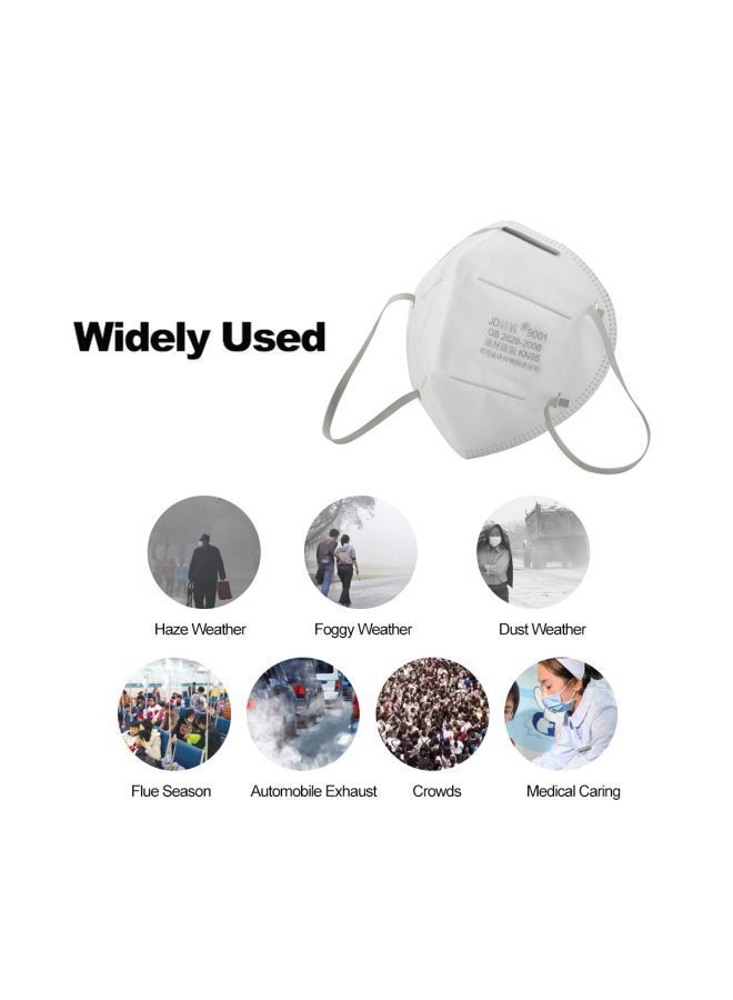 NIBEMINENT Disposable KN95 Face Mask - Image 4
