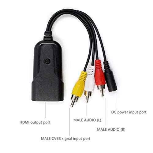 HDSUNWSTD Composite to HDMI Converter, HDMI, RCA AV to HDMI Support 1080P with DC Power Cable, for PS One, PS2, PS3, WII, WII U and SEGA Video Games Video Converter - Image 3