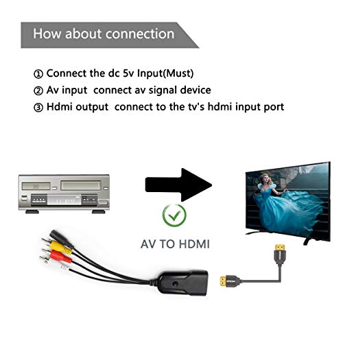 HDSUNWSTD Composite to HDMI Converter, HDMI, RCA AV to HDMI Support 1080P with DC Power Cable, for PS One, PS2, PS3, WII, WII U and SEGA Video Games Video Converter - Image 5