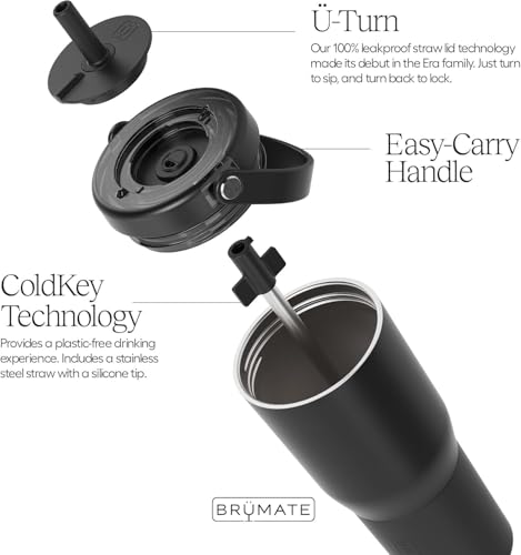 BrÃ¼Mate BrMate Resa 25oz 100 Leakproof Travel Tumbler with Handle Straw Flexible SoftSip Straw Silicone Sleeve for Durability Stainless Steel Cup Holder Travel Friendly Water Bottle Mint - Image 3