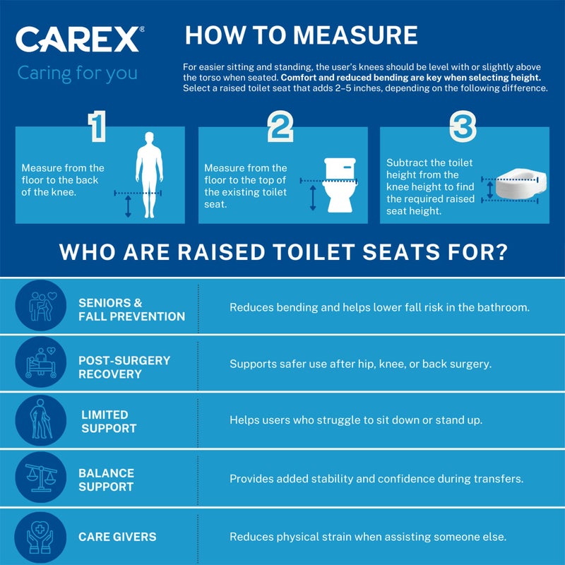 Carex Toilet Seat Riser, Round Raised Toilet Seat Adds 3.5 inches to Toilet Height, for Assistance Bending or Sitting, 300 Pound Weight Capacity Toilet Riser - Image 2