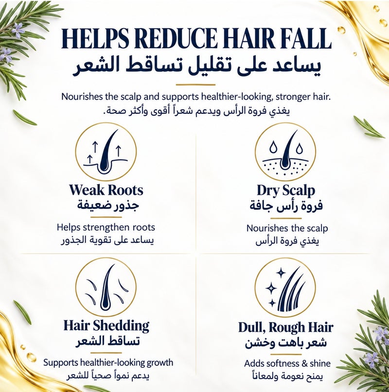 DRELNAZER Dr. ElNazer Hair Growth Oil 100ml | Natural Hair Growth & Anti Hair Loss Oil | Rosemary Oil Blend for Stronger, Thicker Hair - Image 3