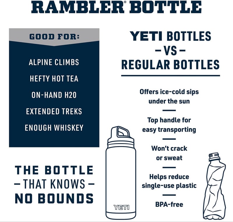 YETI Rambler 26 oz Bottle, Vacuum Insulated, Leakproof, Stainless Steel with Chug Cap - Image 2