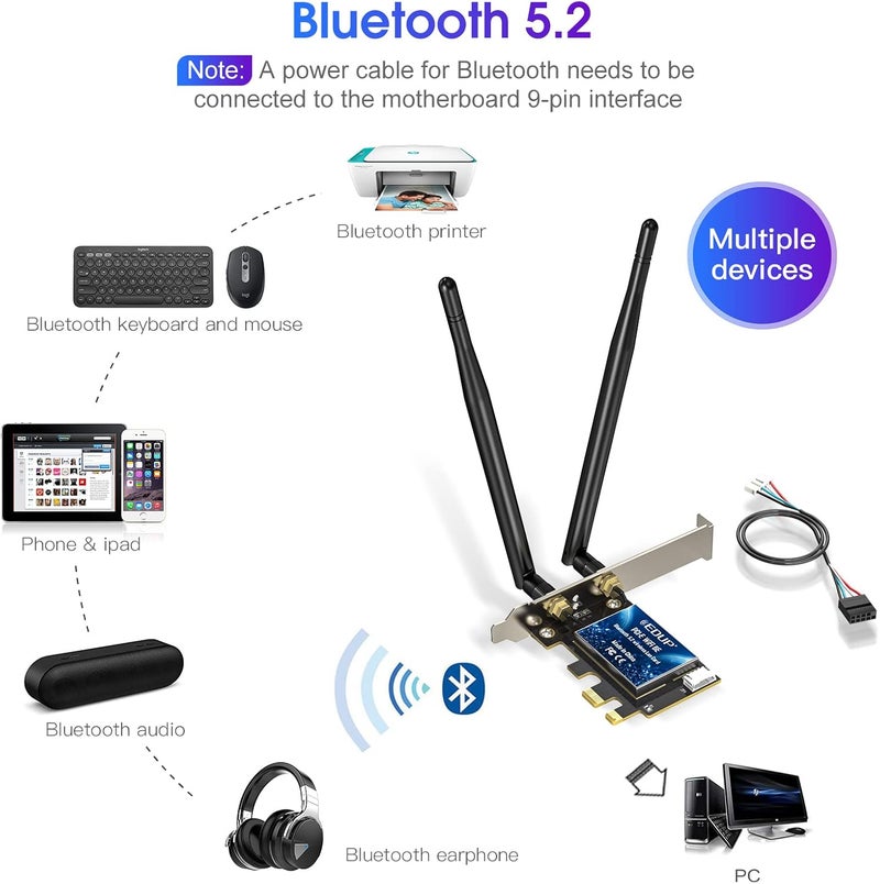 EDUP PCIe WiFi 6E Card Bluetooth 5.2 AX 5400 Mbps AX210 Tri-Band 6Ghz/5.8GHz/2.4GHz PCI-E Wireless WiFi Network Adapter Card for Desktop PC Windows10/11 64-bit - Image 2