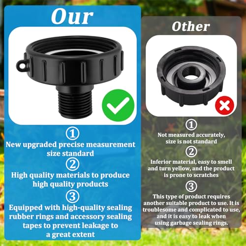 Wantmatch 250 Gallon IBC Water tote Hose Adapter, Food Grade IBC Drain Adapter,Water Hose Male Adapter for Garden Hose,2.44”Fine Thread ×3/4”GHT Male Thread - Image 4