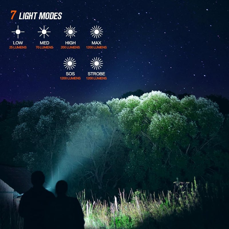 NICRON C1 EDC Flashlight Rechargeable, 1200 High Lumens Type C Charging Pocket Light with Tail Magnet - Small and Powerful Flashlight Dual-Way Clip Portable IPX8 Waterproof for Camping and Daily Use - Image 4