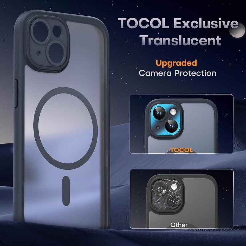 for iPhone 14 - Military Grade Shockproof, Anti-Scratch, Non-Slip Matte Translucent Cover, - Image 5