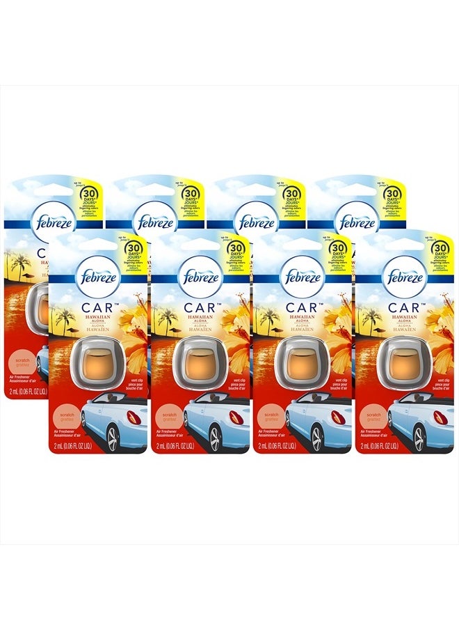 Car (8 Ct, .06 Fl Oz) - pzsku/ZAC8DF7CBD69D18AEE78CZ/45/_/1715457667/2f7822a0-f7ed-49e0-b7d2-78eed5ca072f