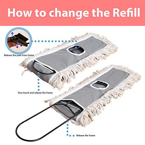 JINCLEAN 2 Pack of 24 Cotton Refills for Industrial Class Floor Dust mop Series Can be fit with Others - Image 2