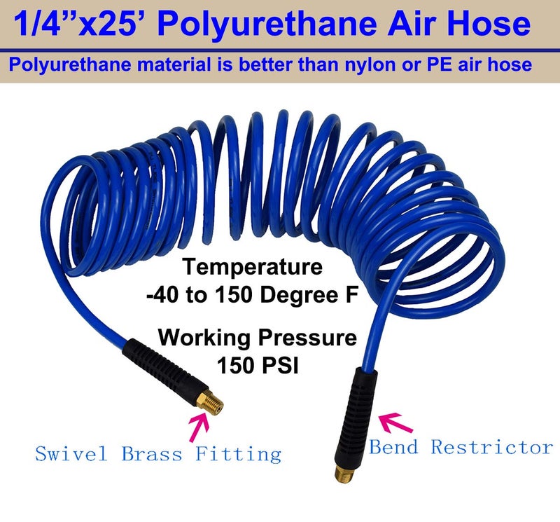 YOTOO Heavy Duty Air Compressor Accessories Kit 20 Pieces with 1/4 inch x 25 feet Polyurethane Air Compressor Hose, 100 PSI Tire Inflator Gauge, Air Blow Gun and Air Hose Fittings - Image 3