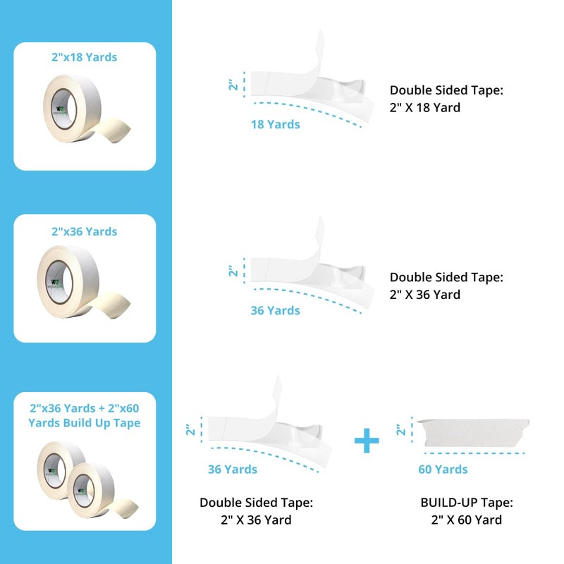 Wedge Guys Golf Grip Tape Roll | Solvent Activated Double Sided Adhesive Grip Tape Rolls for Regripping Golf Clubs | Multiple Size Rolls Available - Image 4