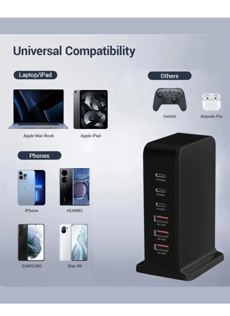 DIGI CORE Multi USB Charger, 168W USB C Fast Charger 8-Port Charging Station Portable USB And Type C Charging Station, Wall Charger Power Strip Adapter 168W Gan USB Type C Fast Charger, Multiple Use UK Plug Black  - Image 3