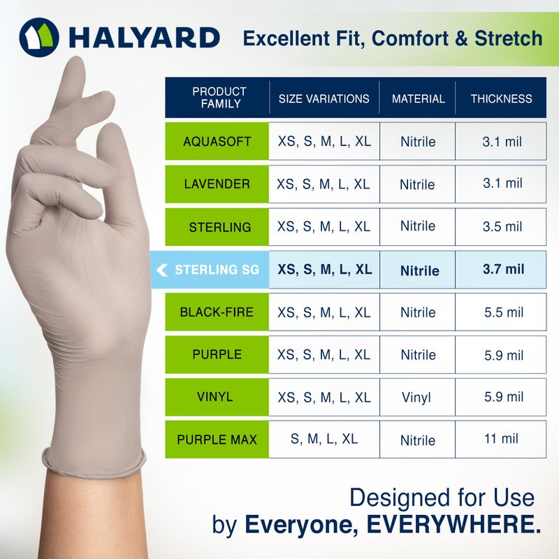 HALYARD Sterling SG Nitrile Powder Free Exam Gloves Disposable 3.7 mil, 9.5 Inches, Gray, Medium, 41659 (Box of 250) - Image 3