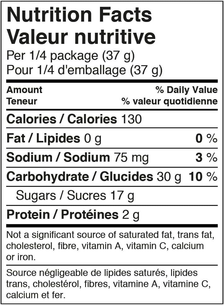 Rowntrees Fruit Gums Sweets Sharing Pouch, 150 g - Image 2
