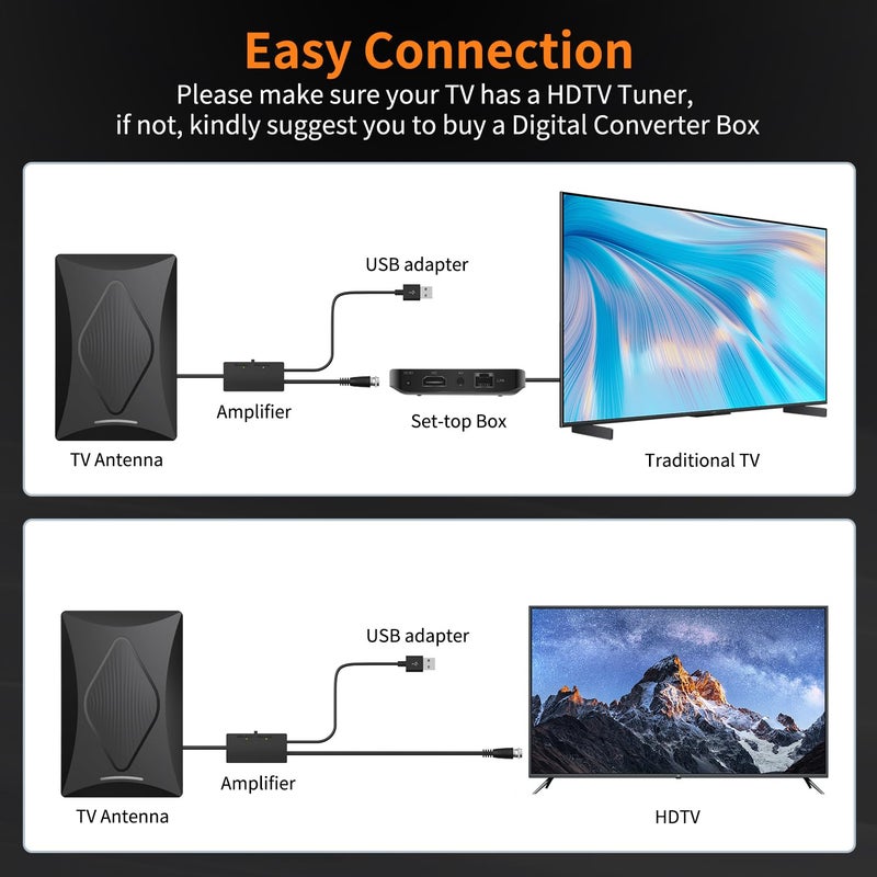 Oheotoo 2024 Release TV Antenna for Smart TV, Long Range Digital TV Antenna Indoor Ourdoor with Amplifier Signal Booster - Support 360Â° Reception 4K 1080p HD for All Smart/Old TVs - Image 5