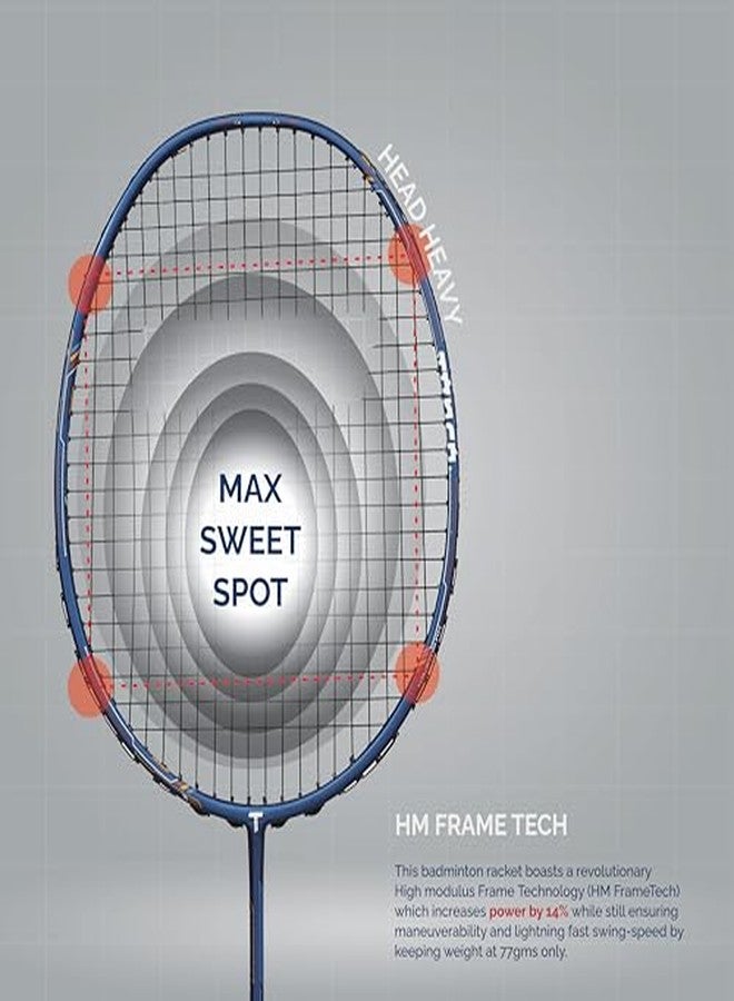TANSO Arashi SS Strung Badminton Racket (35 Lbs Tension, Recommended by Padukone School of Badminton, 77 Grams Ultra Light Weight Full Carbon Fiber with Premium Strings and Full Racquet Cover) - Image 5