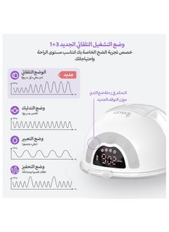 ibsun Hands Free Breast Pump, Wearable Electric Breast Pump 4 Modes 9 Levels with 19/21MM Flange  - Image 3