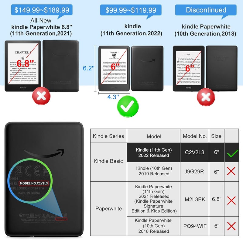 CoBak Case for All New Kindle 11th Generation 2022 Release Only - Ultra Slim PU Leather Smart Cover with Auto Sleep and Wake, Premium Protective Case for Kindle Basic - Image 2