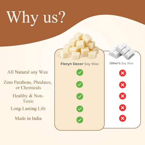 Floryn Decor® - 100% Pure Soy Wax for Candle Making | Natural Soy Wax | Vegetable Wax for Candle Making (Pack of 1 Kg) - Image 4