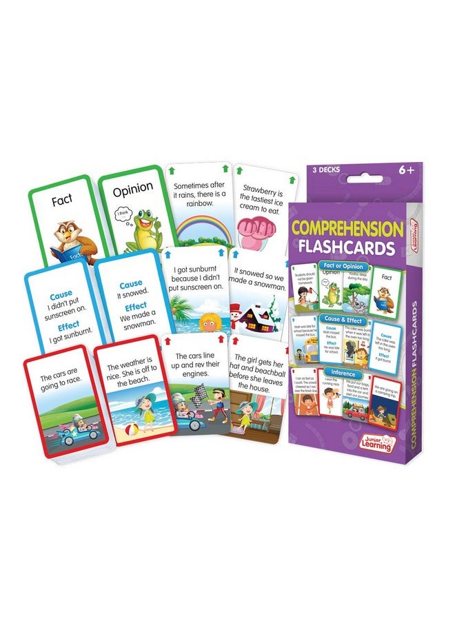 Junior Learning - Junior Learning JL217 Comprehension Flashcards Medium - Image 1