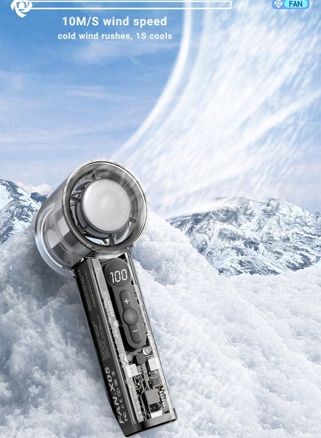 Aijmil مروحة يدوية، مروحة توربو مع تبريد ثلجي، مروحة صغيرة، مروحة محمولة، 100 سرعة قابلة للتعديل، بطارية 3000 مللي أمبير/ساعة، مروحة مكياج صغيرة قابلة لإعادة الشحن، للتخييم/السفر، لون أبيض - Image 5