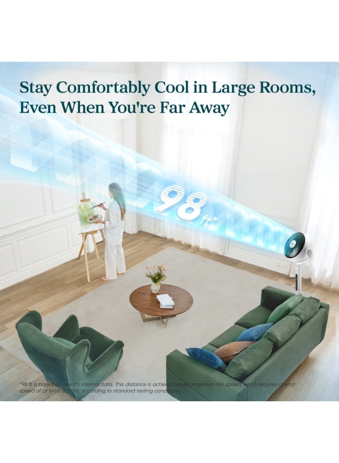 Levoit 20dB Quiet Smart Pedestal Fans for Bedroom, 950CFM Ultra-High Airflow, 12H Timer with WiFi/Voice/Remoter, 43'' Auto 120°+90° Oscillating Standing Fan, 12 Speeds, 4 Modes, DC Motor 25 W ‎LPF-R432S-WAE white - Image 4