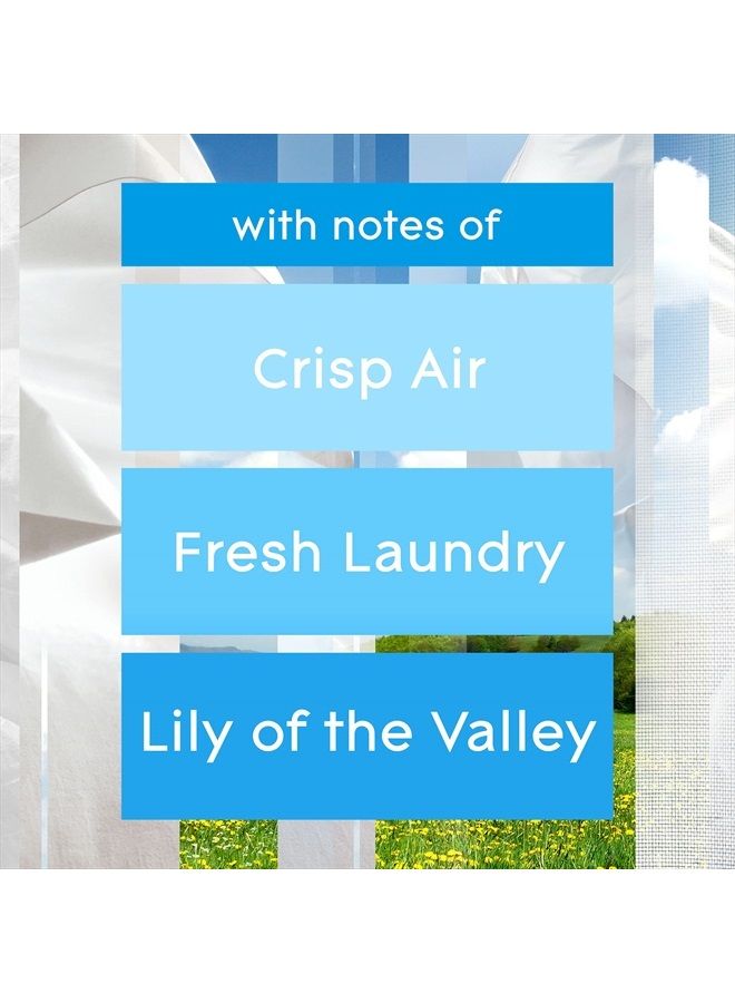 Glade مجموعة أدوات بدء معطر الهواء PlugIns Refills، زيوت عطرية وأساسية للمنزل والحمام، بياضات نظيفة، 3.35 أونصة سائلة، 1 سخان + 5 عبوات إعادة تعبئة - Image 4