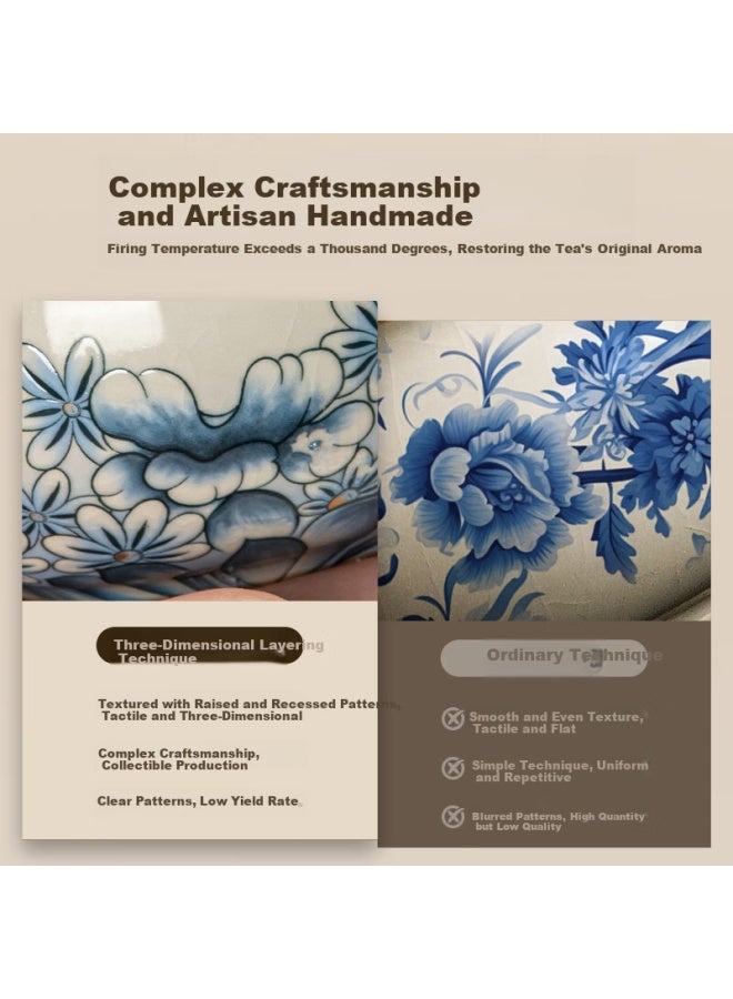 Puqi Huang Ru Kiln Early Blooming Blue Lotus Handheld Ceramic Tea Pot With Tea-water Separation Gift Box Kung Fu Tea Set Accessory - Image 2