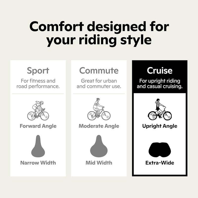 SCHWINN Comfort Bike Saddle - Image 2
