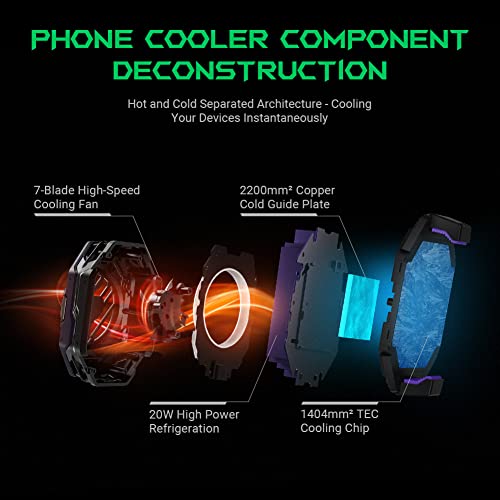 Black Shark Phone Cooler, Cell Phone Cooler FunCooler 3 Pro Radiator with Sleep Timer and Smart Fan Speed Settings Function for iOS/Android (2.63-3.46 Inches) Semiconductor Heatsink Cooling - Image 5