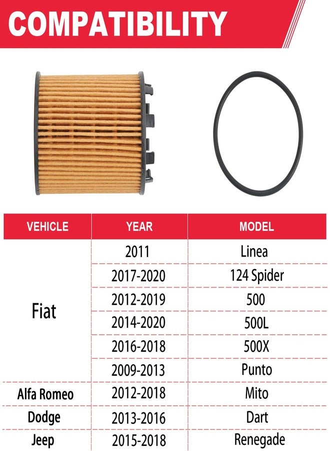 Fitede Oil Filter Compatible with Dodge Dart Fiat 500 500L 500X Linea Punto Jeep Renegade 1.4 L4 Engine Replaces# 68102241AA (2 Pcs) - Image 3