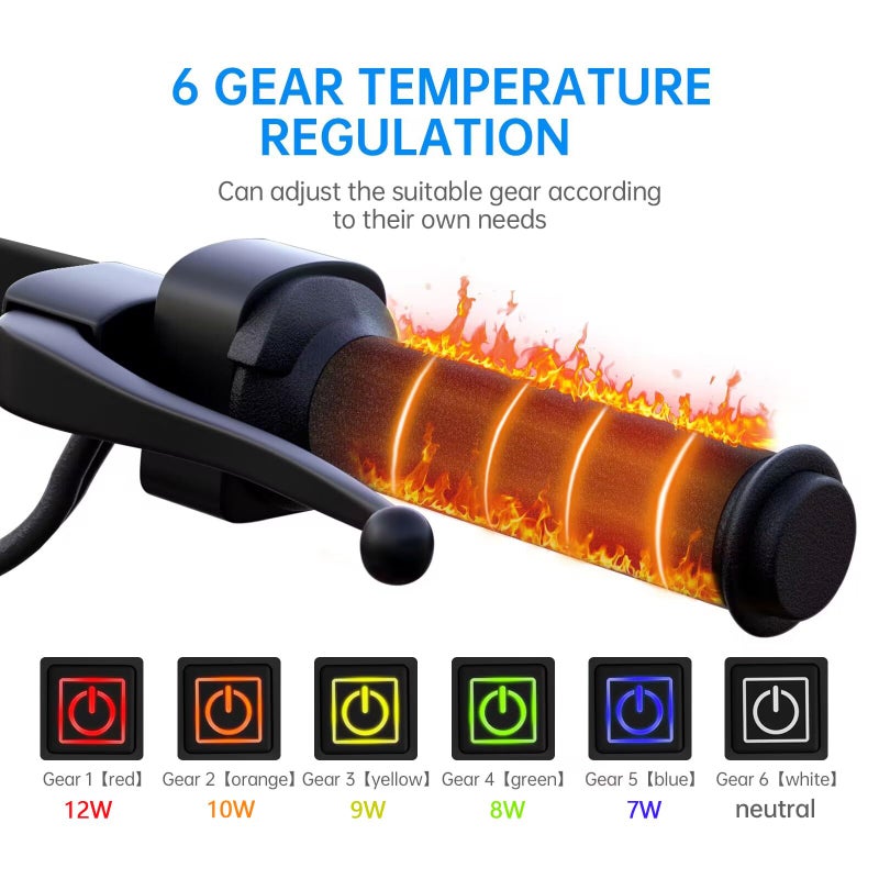 SOBMOTO Heated Grip Wraps for Motorcycle/ATV/Bike/Snowmobile,5V USB-A Powered and 6 Gear Temperature, IP67 Waterproof, Fits Grips with Outer Diameter 1.2"â€“1.5" (for Standard 7/8" Handlebars) - Image 2