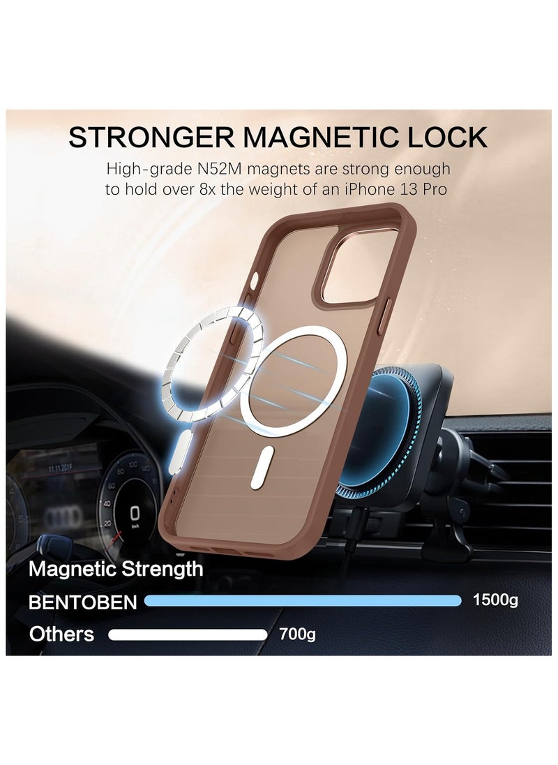 Denx - Magnetic Case for iPhone 15 Pro [Shockproof & Slim] Matte Hard Back Cover with high-Grade Protection | Desert Titanium - Image 1
