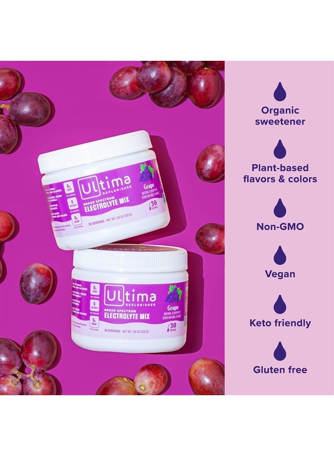 Ultima Replenisher Daily Electrolyte Drink Mix – Grape, 30 Servings – Hydration Powder with 6 Key Electrolytes & Trace Minerals – Keto Friendly, Vegan, Non- GMO & Sugar-Free Electrolyte Powder  - Image 5