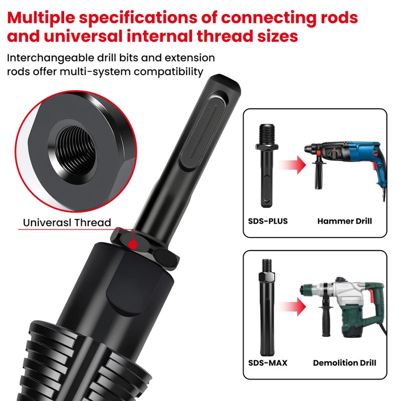 REKCKRUL 6pcs Premium Firewood Log Splitter Drill Bit Set with Detachable Design, 50mm Heavy Duty Wood Splitting Screw Cone - 2 Replaceable Drill bits & Gloves, for Electric Drill, Kindling Splitter - Image 5