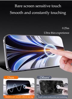 SNBFA 3 PCS Honor 90 Lite  Screen Protecto Film with Easy Installation Tool, Ultra-clear, [9H Hardness] [Bubble Free][Shatterproof][Anti Scratch ]  - Image 4