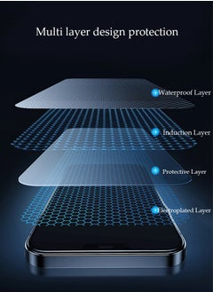 SNBFA 3 PCS Honor 90 Lite  Screen Protecto Film with Easy Installation Tool, Ultra-clear, [9H Hardness] [Bubble Free][Shatterproof][Anti Scratch ]  - Image 2