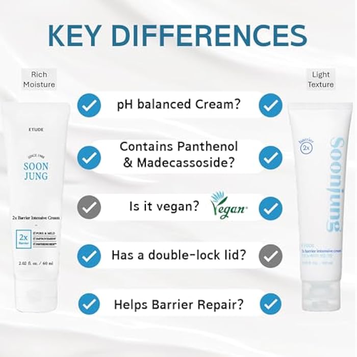 ETUDE SoonJung 2x Intensive Cream for Barrier Repair, Rich Moist, Madecassoside & Panthenol for Soothing, Face Moisturizer for Sensitive Skin, pH Balanced, Hypoallergenic, Korean Skin Care,2.02 Fl Oz - Image 2